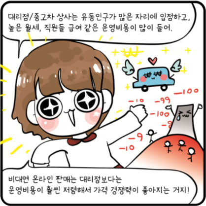 웹툰 3번째 컷